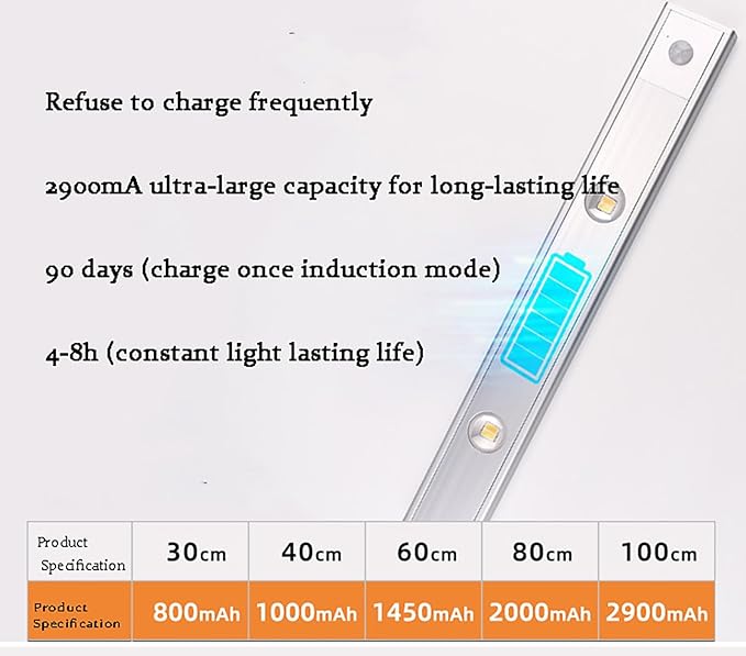 LUZ CON SENSOR DE MOVIMIENTOS