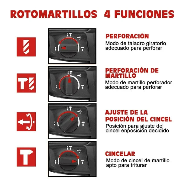 MARTILLO PERFORADOR ELÉCTRICO
