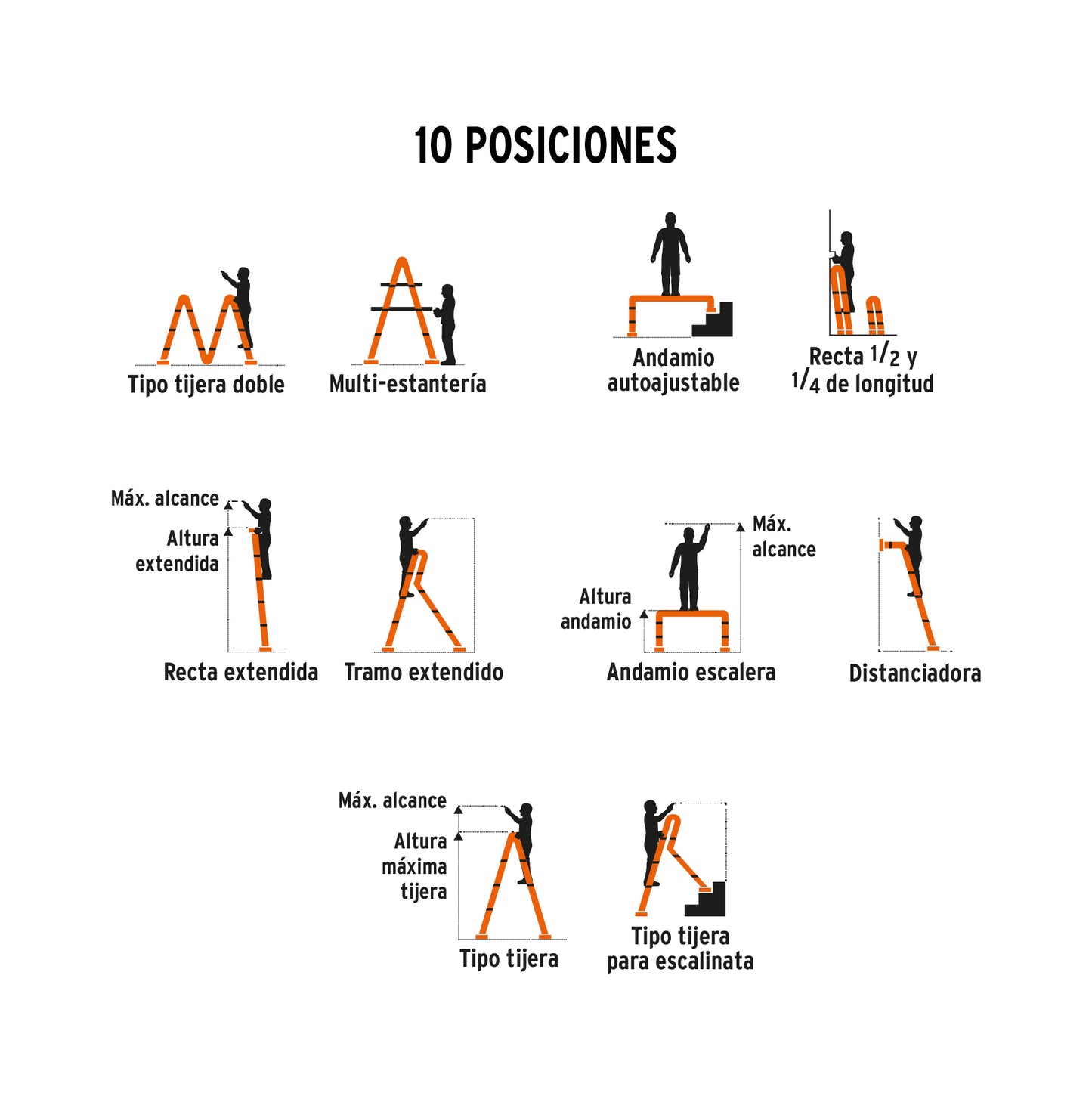 ESCALERA MULTIPROPÓSITOS 12 PIES