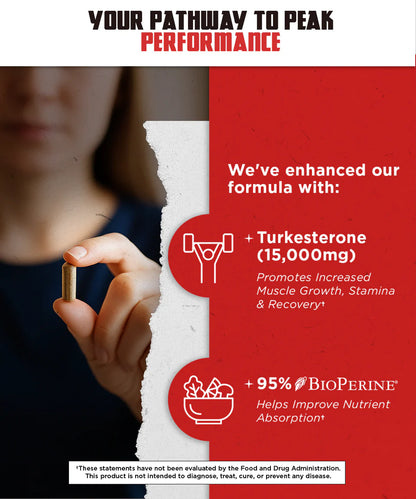 TURKESTERONE WITH TONGKAT ALI, 120 CÁPSULAS