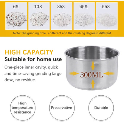 MOLINILLO ELÉCTRICO PARA CAFÉ Y GRANOS SECOS.